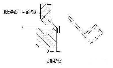 钣金加工中数控折弯加工零件范围及加工精度参数的详细解答-大连琛浩电子竞技培训有限公司