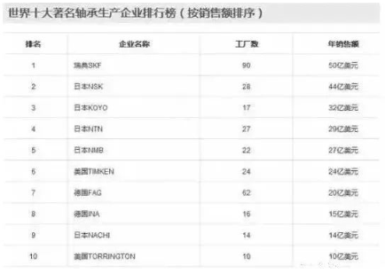 涉及钣金加工行业、全球领先的高客户设备-大连琛浩电子竞技培训有限公司 涉及钣金加工行业、全球领先的高客户设备-大连琛浩电子竞技培训有限公司