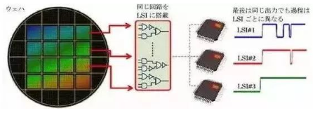 涉及钣金加工行业、全球领先的高客户设备-大连琛浩电子竞技培训有限公司 涉及钣金加工行业、全球领先的高客户设备-大连琛浩电子竞技培训有限公司
