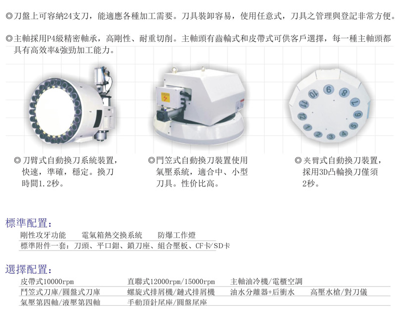 CNC-VMC1165-大连琛浩电子竞技培训有限公司 CNC-VMC1165-大连琛浩电子竞技培训有限公司